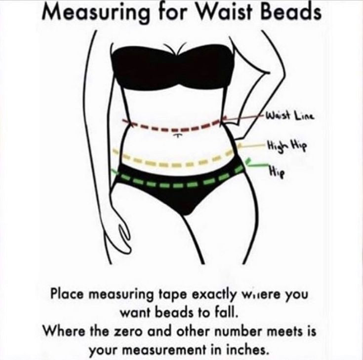 Waistbeads (Aventurine)